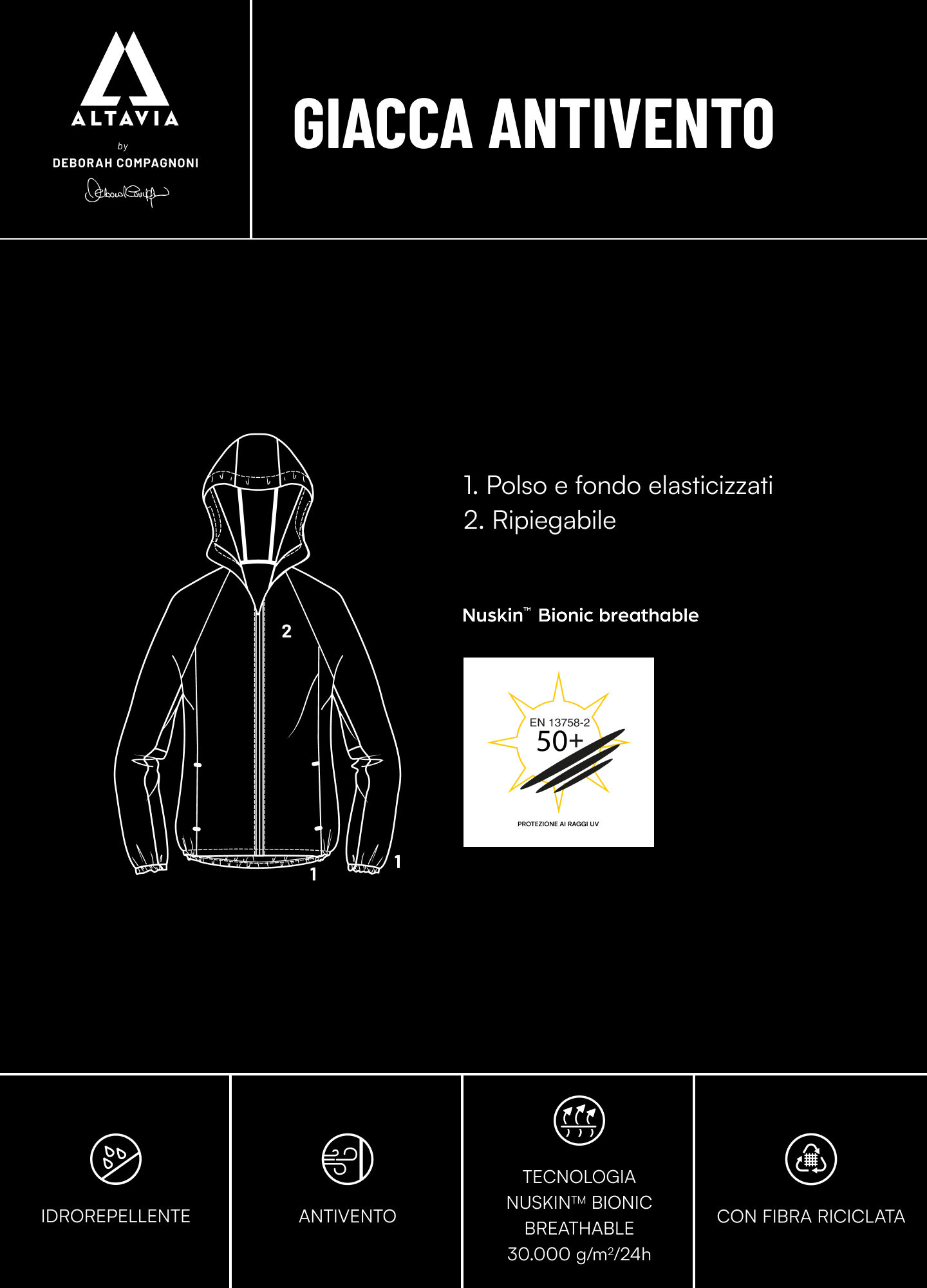 ALTAVIA WITH DEBORAH COMPAGNONI windproof jacket