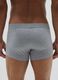 Pack of three grey pure cotton boxer shorts regular fit_2