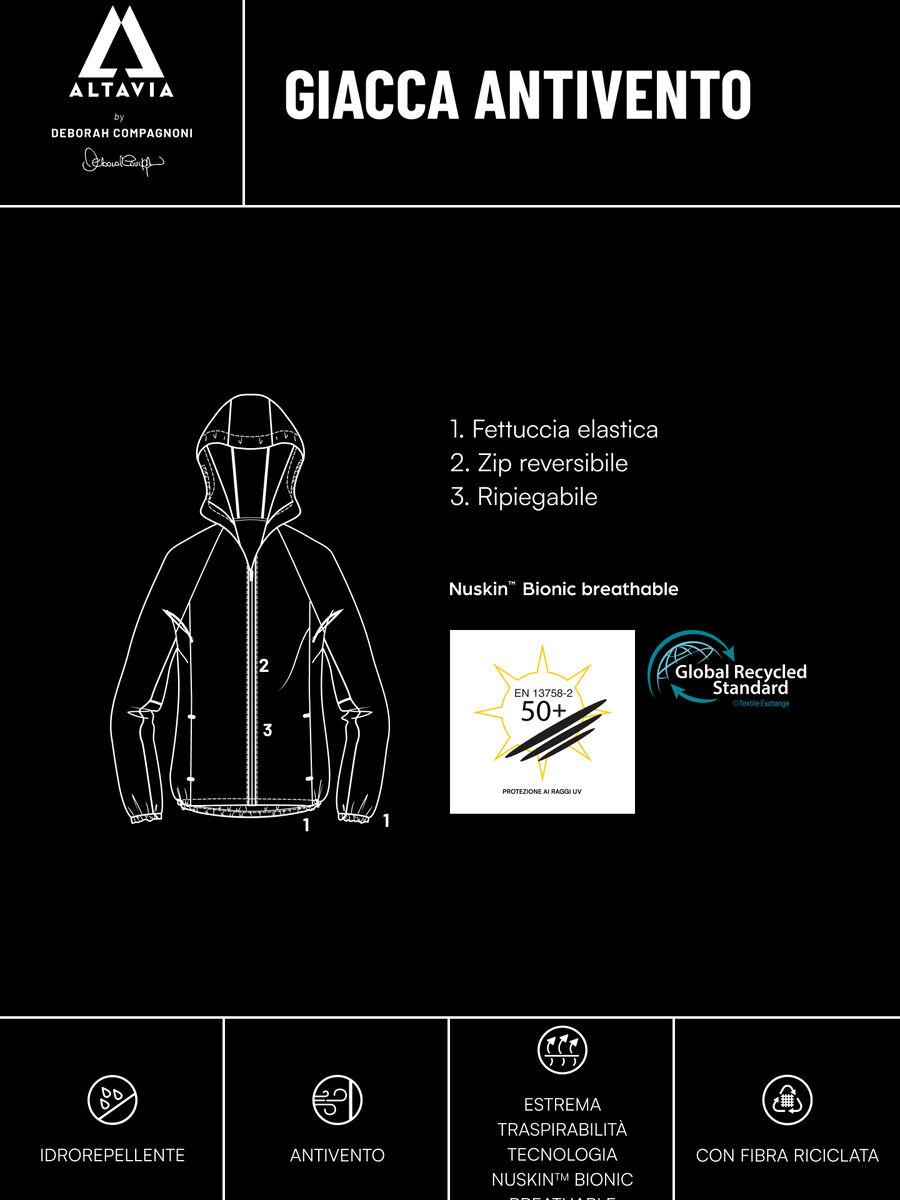 Windbreaker Tie Dye Jacket ALTAVIA WITH DEBORAH COMPAGNONI_9