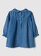 Pure lyocell denim dress regular fit for baby girl_1