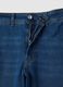 Blue Wide Leg Stretch Cotton Blend Jeans_1