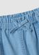 Sky-blue pure cotton shorts_2