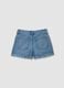 Blue pure cotton denim shorts for girls, regular fit_4