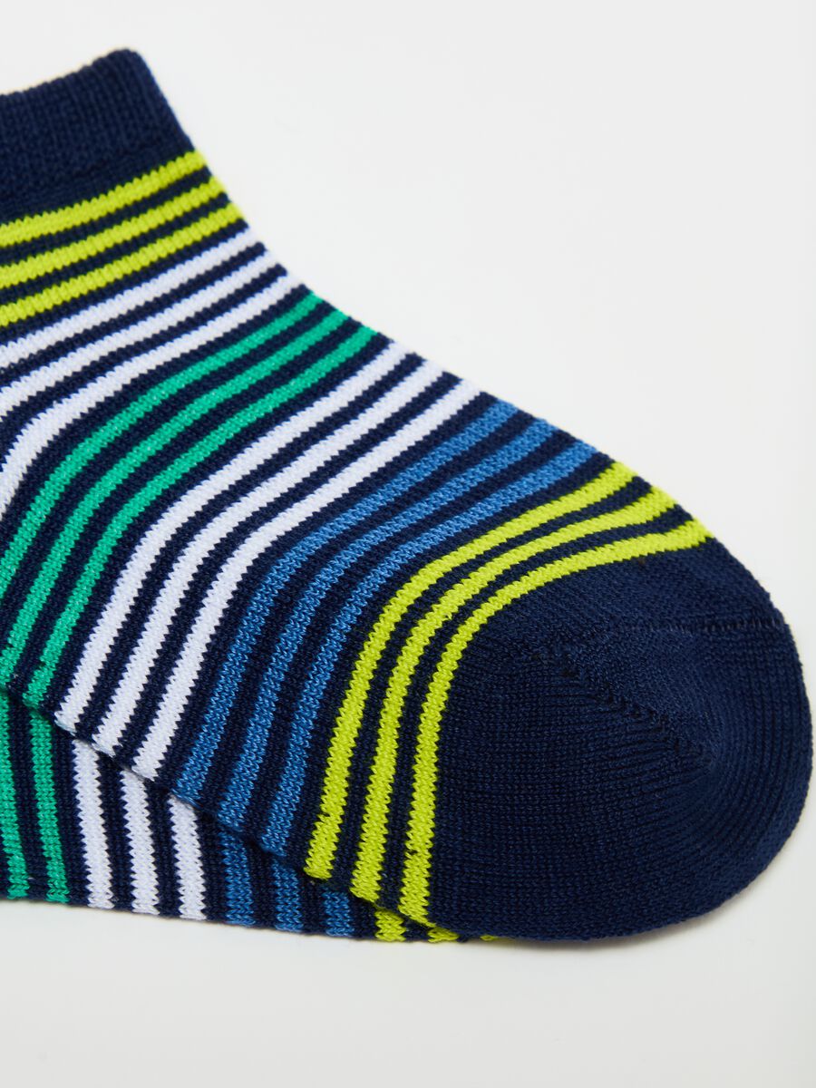 Three-pair pack short stretch socks with striped pattern_2