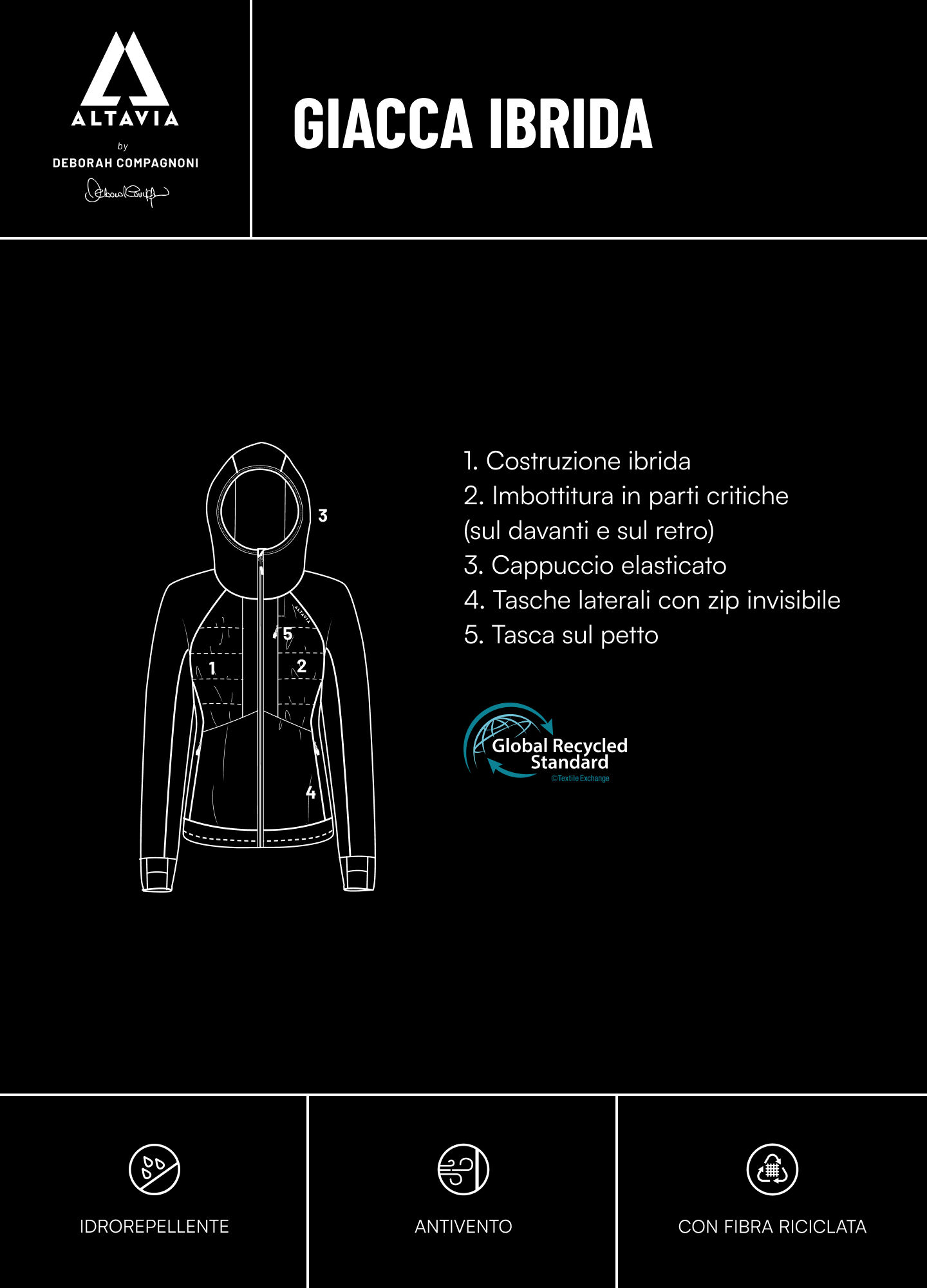 ALTAVIA Composite Jacket WITH DEBORAH COMPAGNONI