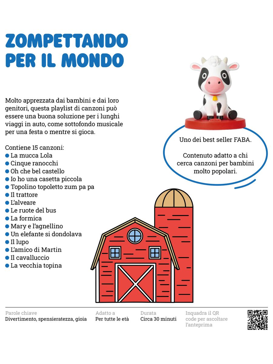 Personaggio Sonoro Zompettando per il Mondo FABA_1