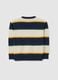 Kids' regular fit multicolour pure cotton sweater_1