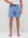 Men's multicolour pure cotton checkered regular fit shorts_1