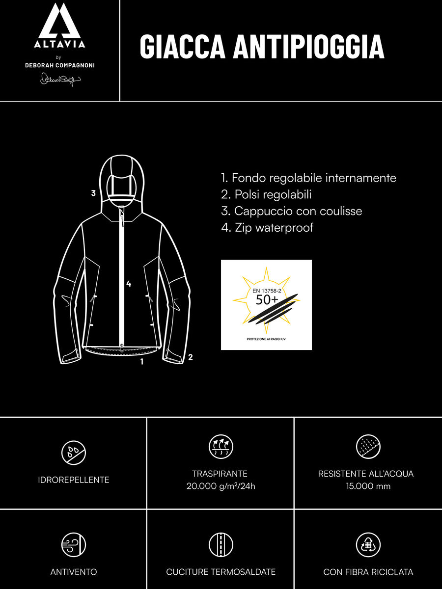 ALTAVIA WITH DEBORAH COMPAGNONI rain jacket_2