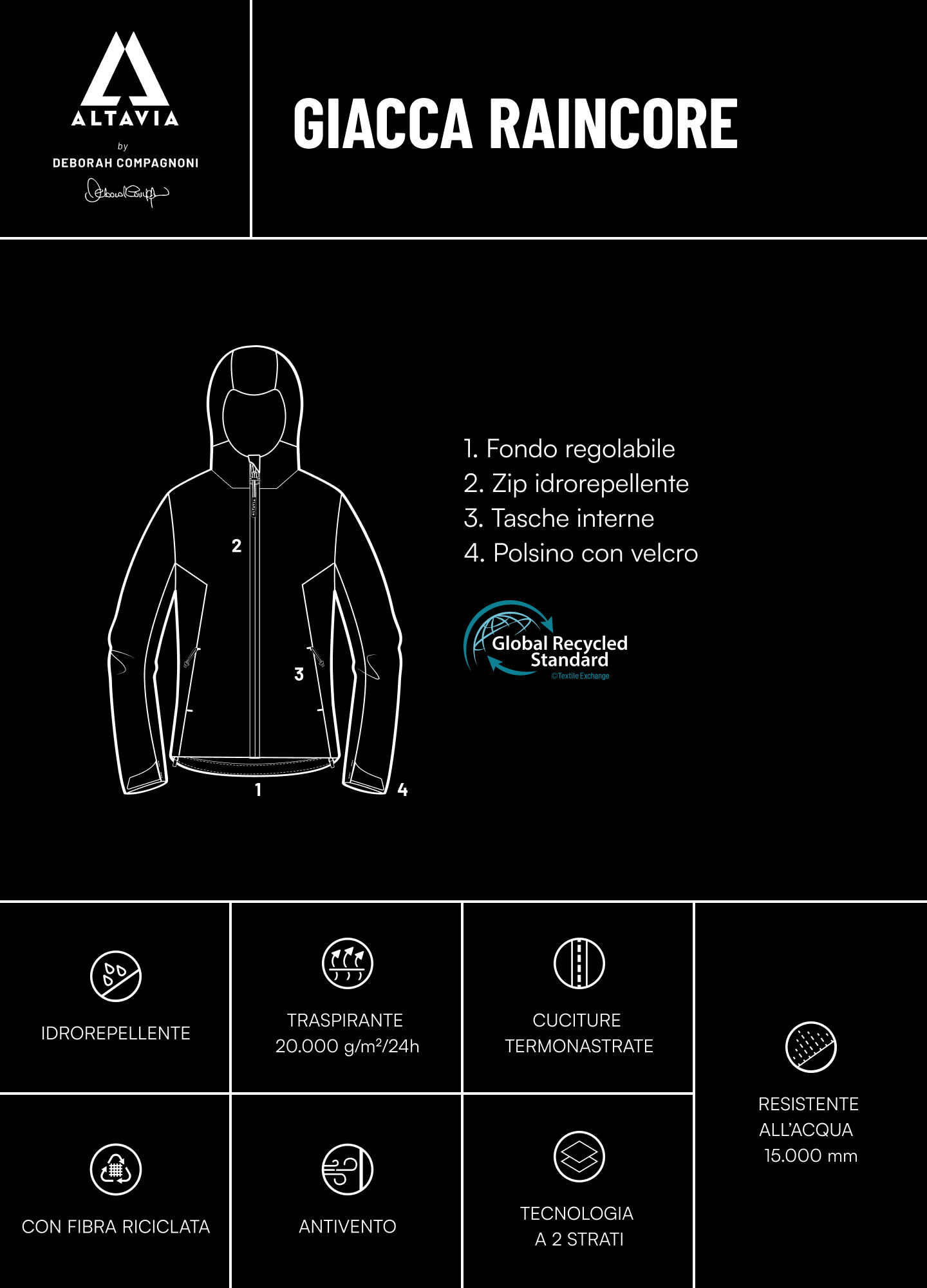Raincore Jacket ALTAVIA WITH DEBORAH COMPAGNONI
