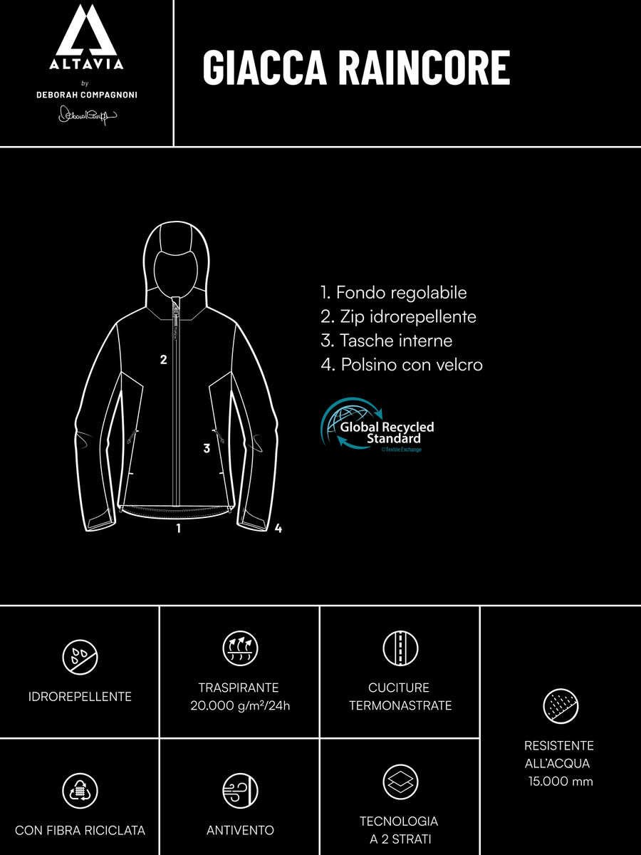 Raincore Jacket ALTAVIA WITH DEBORAH COMPAGNONI_8
