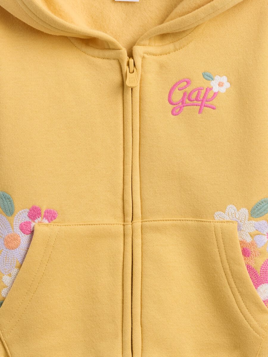 Yellow Hoodie with Full Zip_2