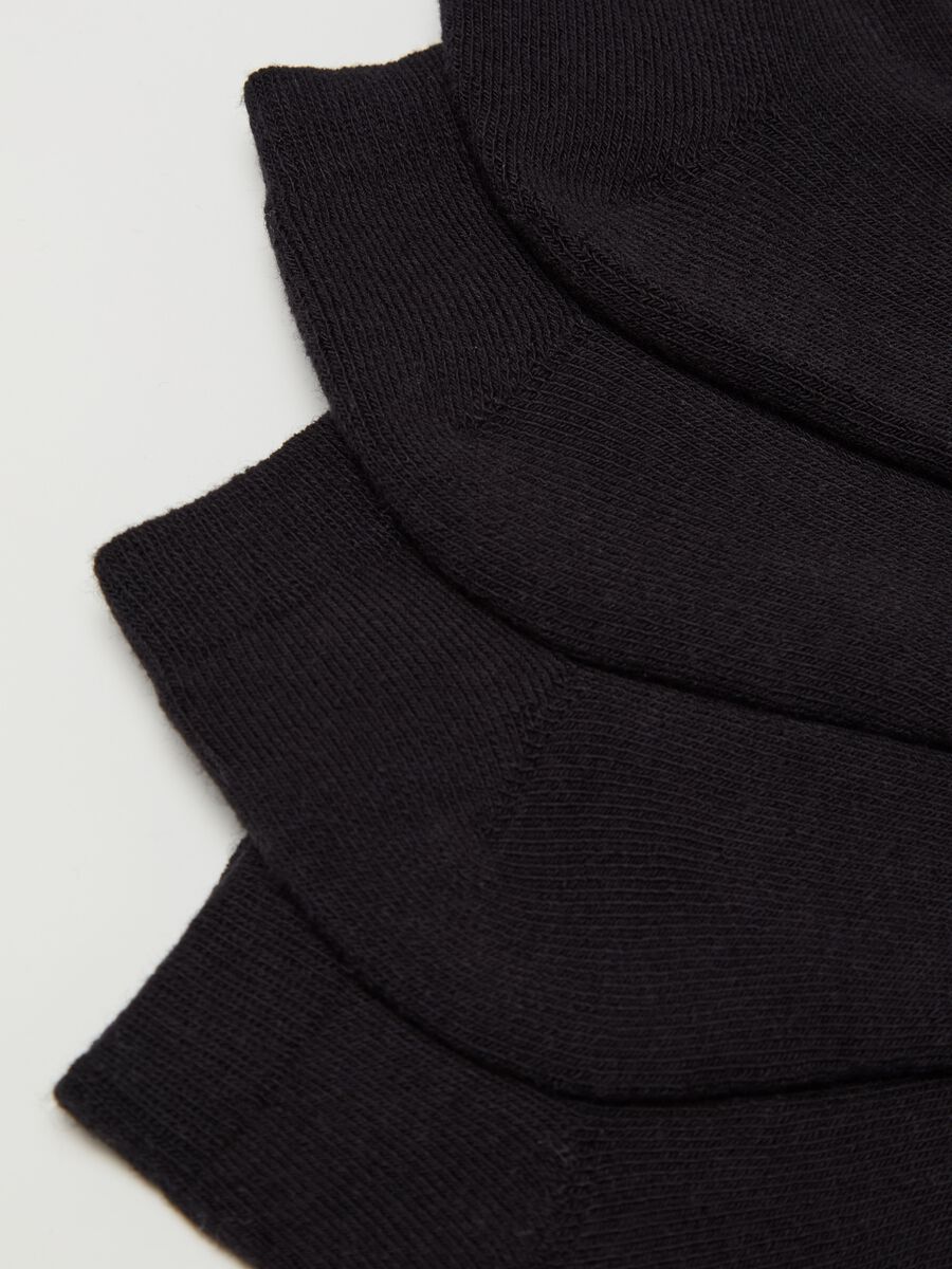 Three-pack stretch shoe liners_1