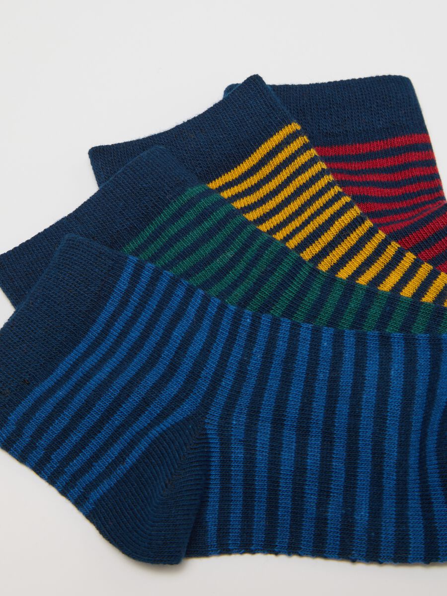 Kids' Multicolour Cotton Ankle Socks Multipack_2