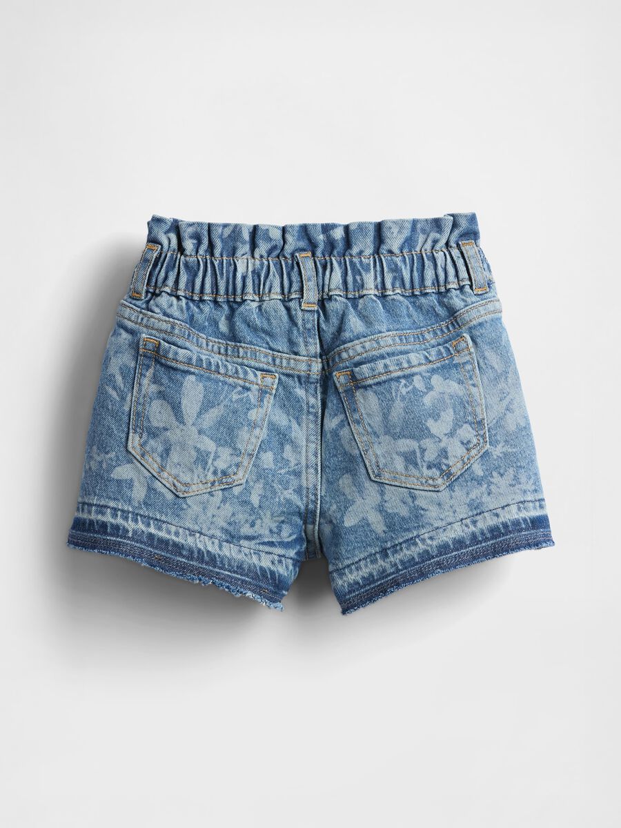 Denim Shorts_2