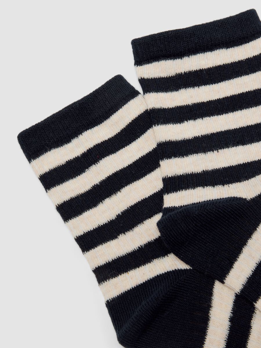 Calzini blu in cotone organico elasticizzato a righe_1